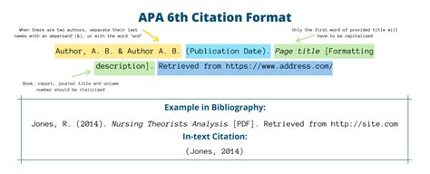 citar en apa 6 online|Free APA6 Citation Generator and Format 